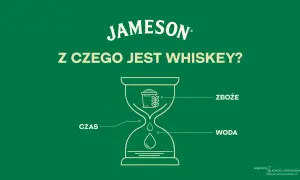Z czego jest whiskey? Zboże, woda i czas – kluczowe składniki tej szlachetnej whisky.