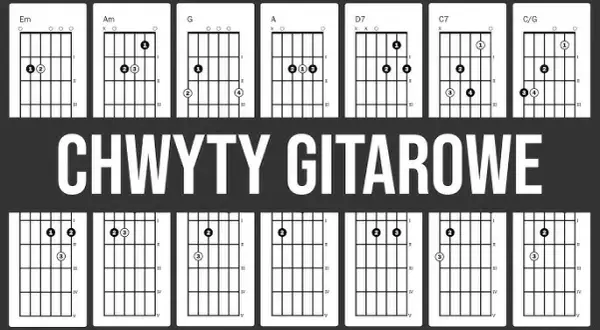 Co powie tata nuty: łatwe chwyty i akordy na pianino/gitarę