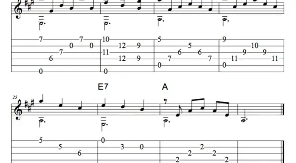 Tabulatura gitarowa z nutami i cyframi, idealna do nauki kolędy. Proste kolędy chwyty gitarowe dla początkujących.
