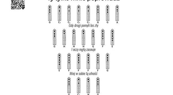 Diagram nutowy z zapisanymi palcowaniami na flet prosty dla piosenki "Ty tylko mnie poprowadź".