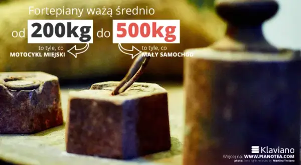 Ile mosiądzu w pianinie? Fakty, mity i waga [1-5 kg]