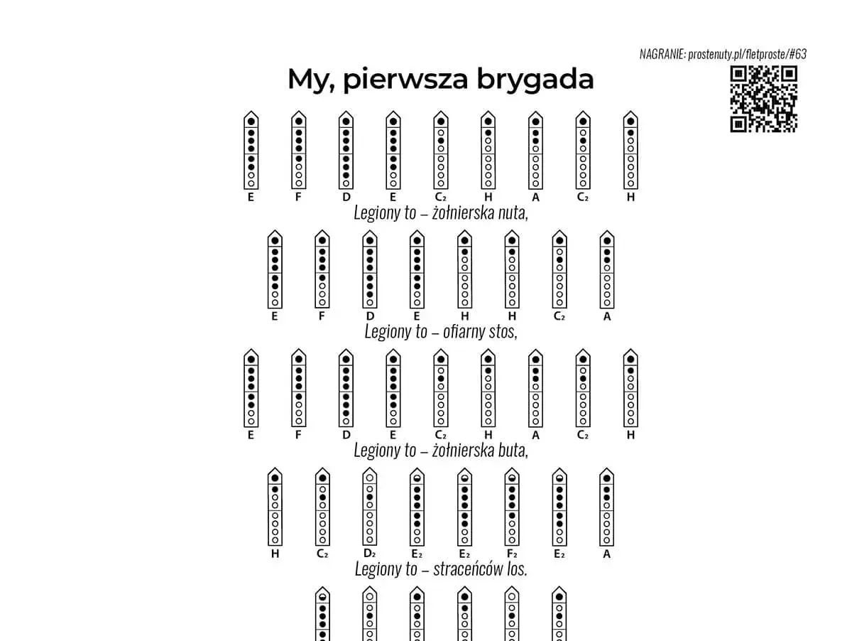 Nuty do "My, pierwsza brygada" z opisem "Legiony to żołnierska nuta". Patriotyczne legiony tekst na flet prosty.
